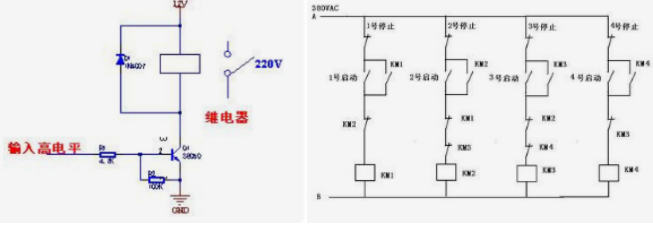 了解功率繼電器的作用及原理，讓你知識上升一個level！